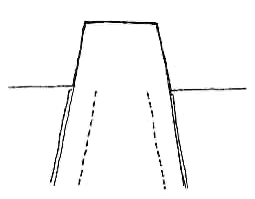 Figura 7: parte delantera del pantalón