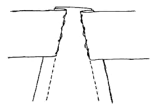Figura 9: cinturilla y pieza delantera